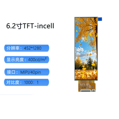 6.4-Inch LCD tft  Display | 1024×768 Resolution ,Source IC GH7013 ,Pixel arrangement RGB Vertical stripe ,Active area 129.792(H) × 97.344(V)